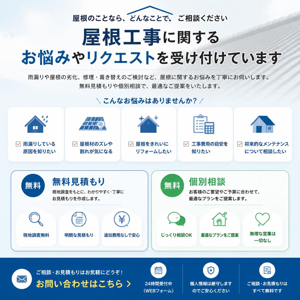 今すぐお問い合わせを！